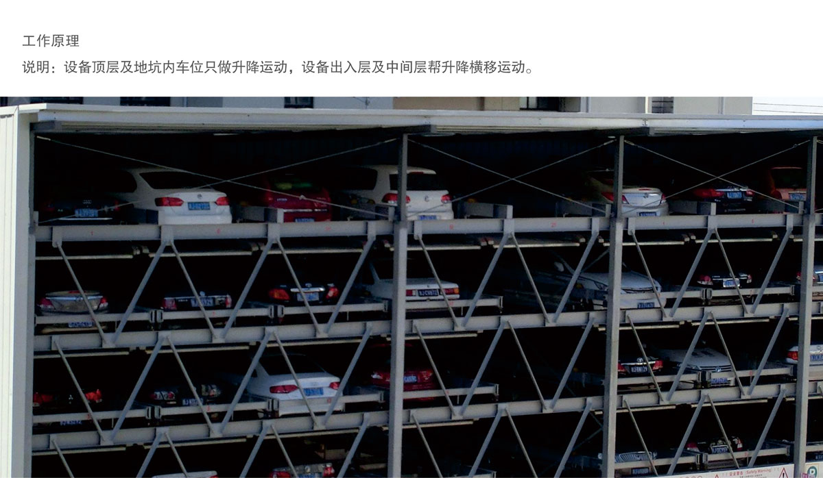 07負二正三地坑式PSH5D2五層升降橫移機械式好色先生视频下载設備工作原理.jpg