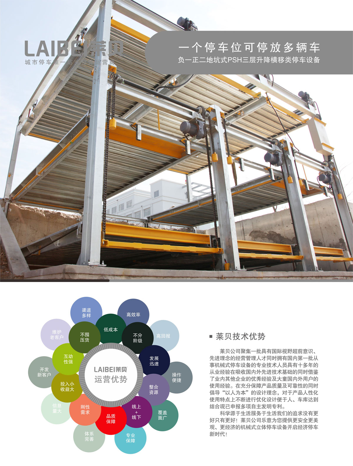 10負一正二地坑PSH3D1三層升降橫移機械式好色先生视频下载設備技術優勢.jpg