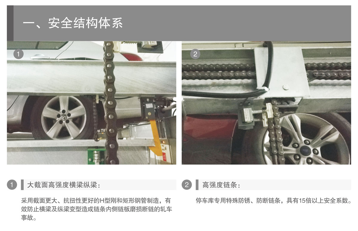 PSH升降橫移機械式好色先生视频下载設備安全結構體係.jpg